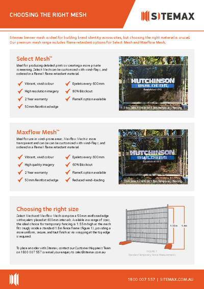 Fence Panel Signage Size Guide